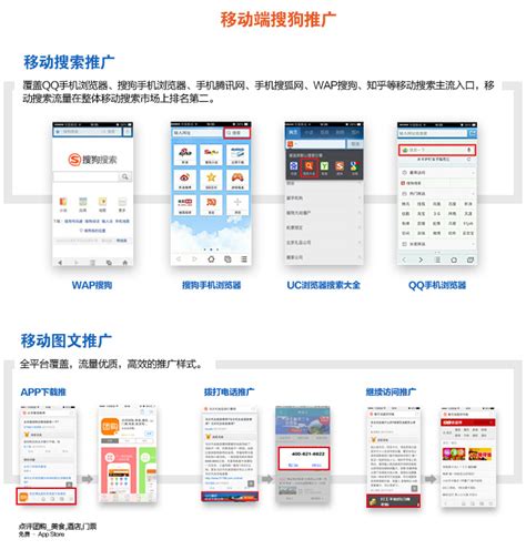 丹东网站推广办理流程