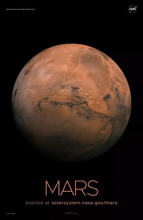 为什么选择火星作为移民星球