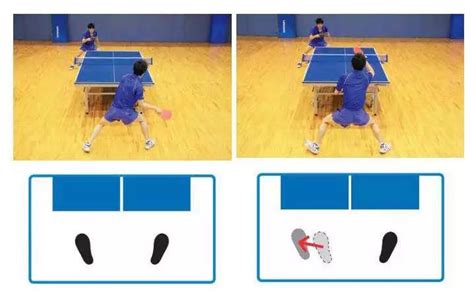 乒乓球三种基本步法训练视频
