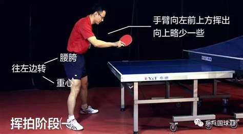 乒乓球横拍正手攻球技术教学