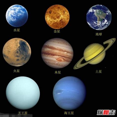 九大行星大小排列图片