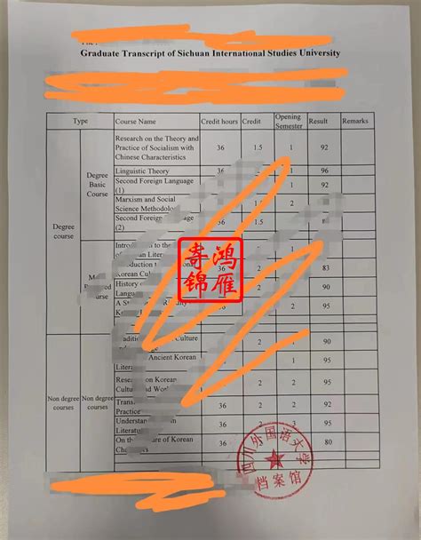 九江外国语高考成绩单打印