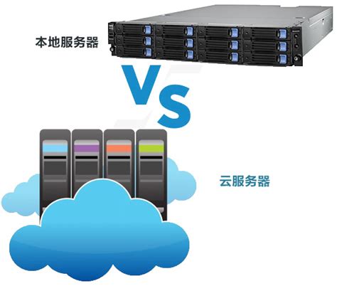 云服务器本地服务器性能配置对比
