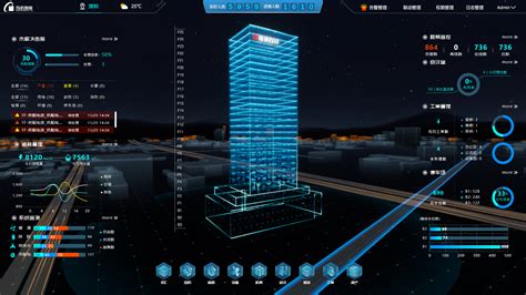 云浮市智慧建筑管理服务平台