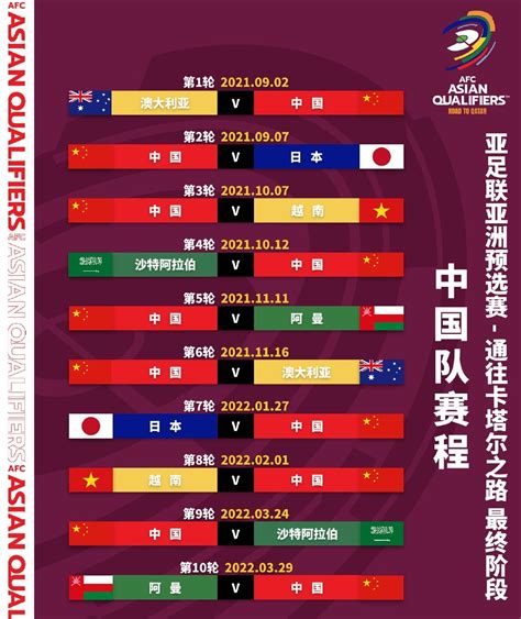 亚洲预选赛中国队赛程