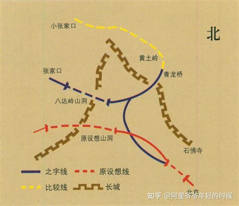 京张铁路详细地点