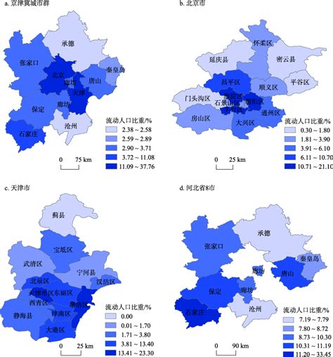 京津冀人口流失数据