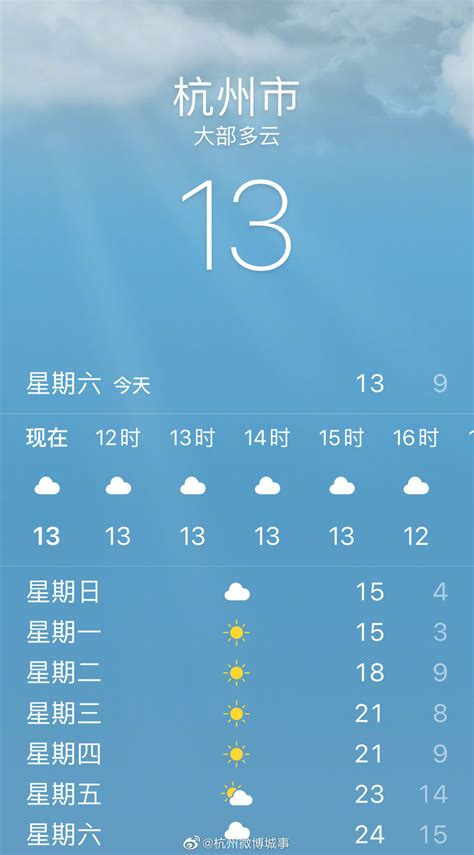 今天浙江杭州天气预报