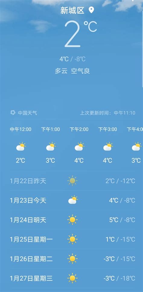 今日天气