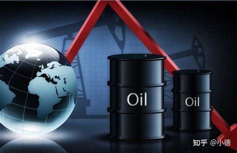 企业购买国际原油的程序