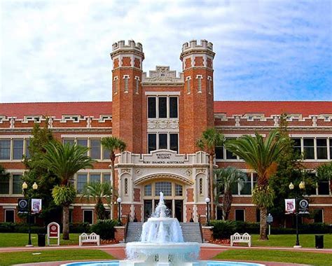 佛罗里达理工大学美国排名