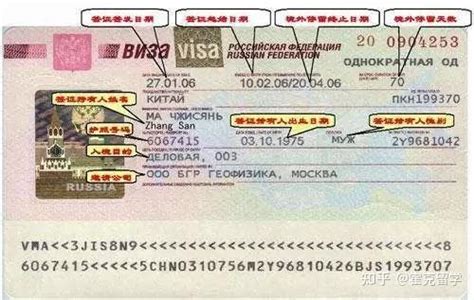 俄罗斯留学需要什么证件照
