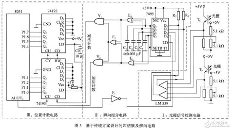 光纤位移传感器设计电路实例