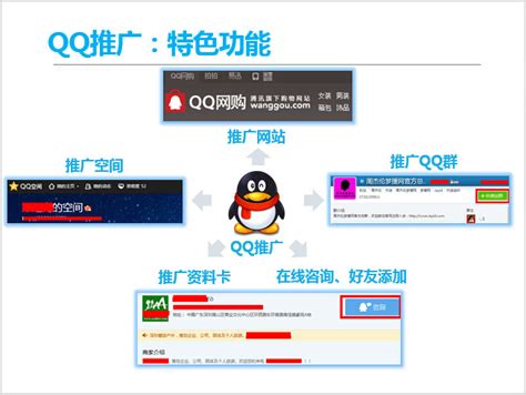 qq免费刷赞平台推广网站便宜图片