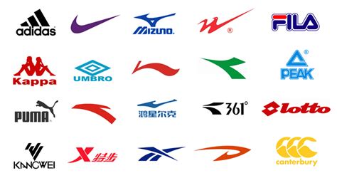全球十大运动品牌