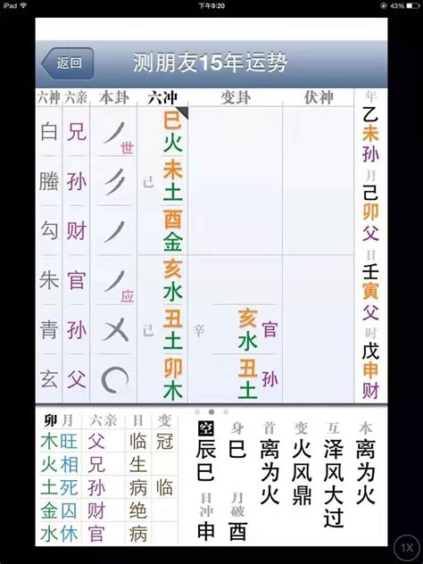 六爻卜卦app
