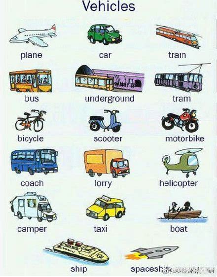 关于常用交通工具的英语单词