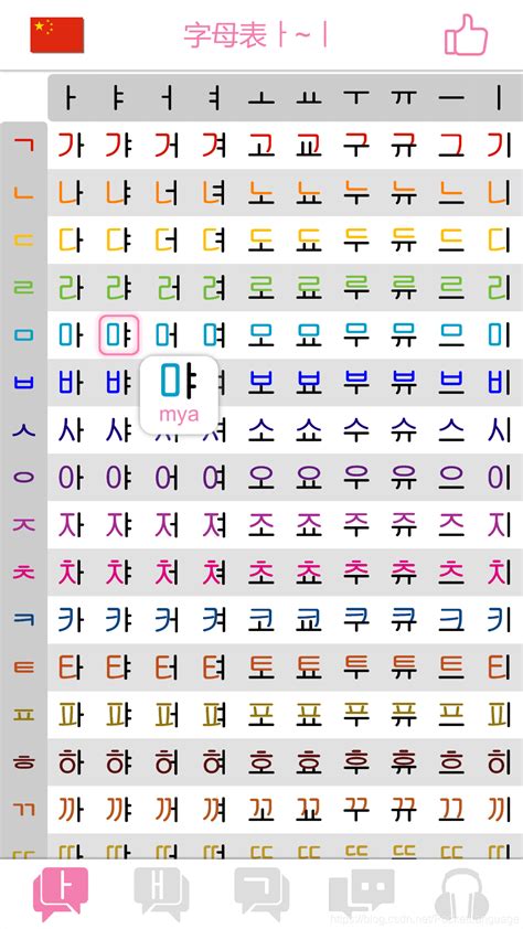 初学者韩语拼音