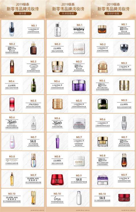化妆品销售网站排行榜