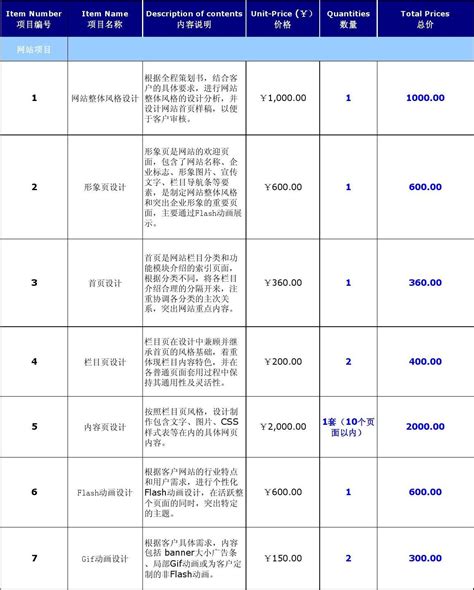 北京企业网站建设详细报价表