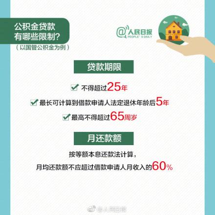 北京商住房贷款年限