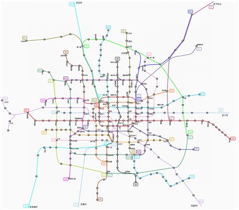 北京地铁三号线到底发生了什么