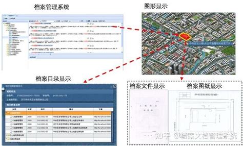 北京城建六管理系统