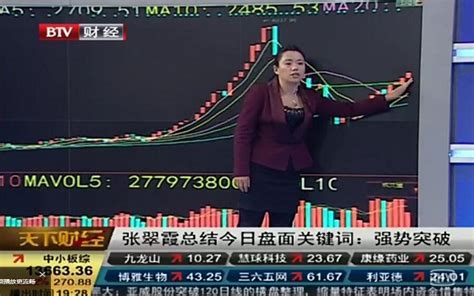 北京天下财经股市回放