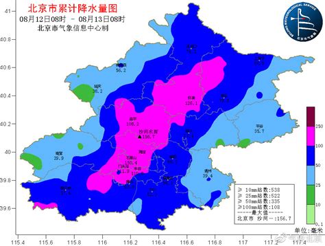 北京市全年暴雨概率