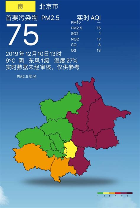 北京最新实时数据今天