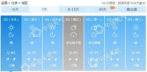 北京未来3天都有降雪