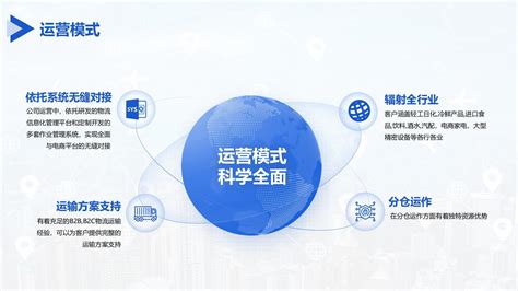北京网站推广公司运营模式