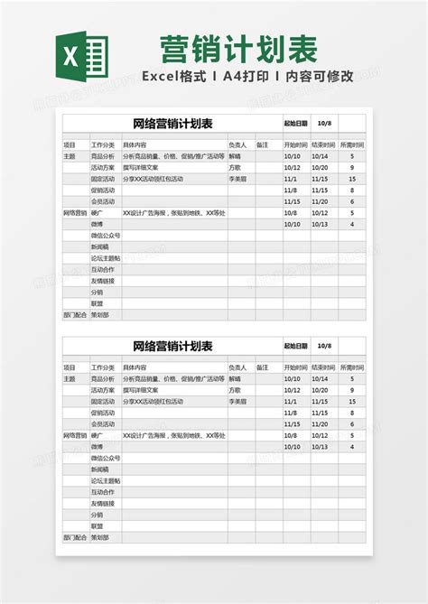 北京网站推广策划价格表