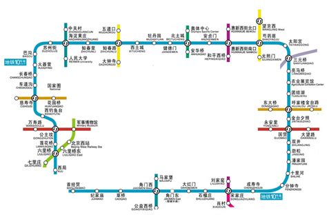 北京10号线地铁站