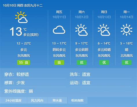 北京2022年9月10号天气
