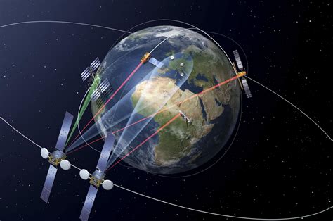 北斗导航卫星系统最终发射多少颗