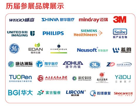 医疗设备公司排名中国
