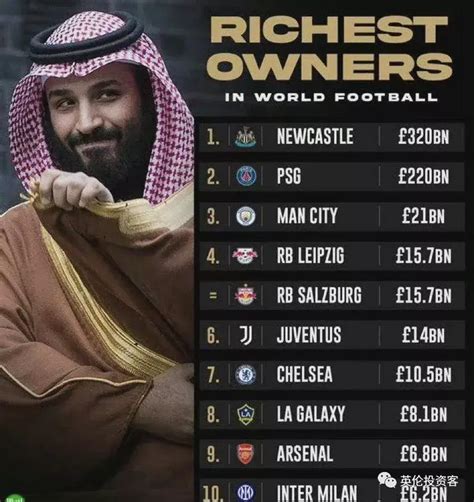 十大最有钱足球俱乐部
