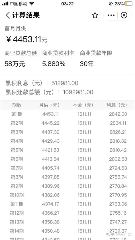 南京一个月4000房贷多吗