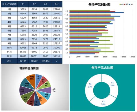 南京专业网站优化软件价格表格