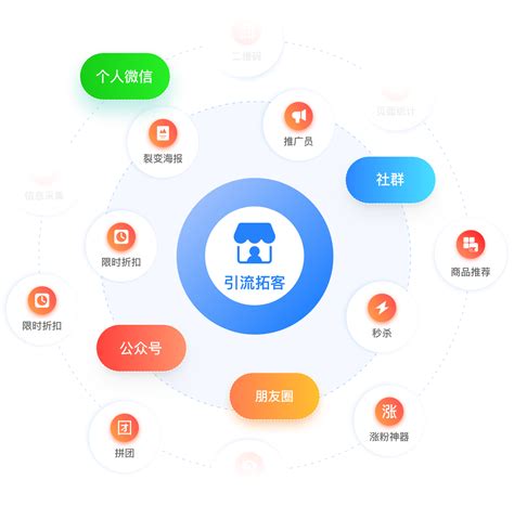 南京付费网络推广软件系统