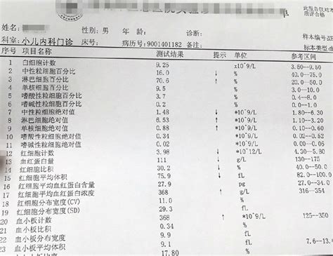 南京医院血液化验单图片