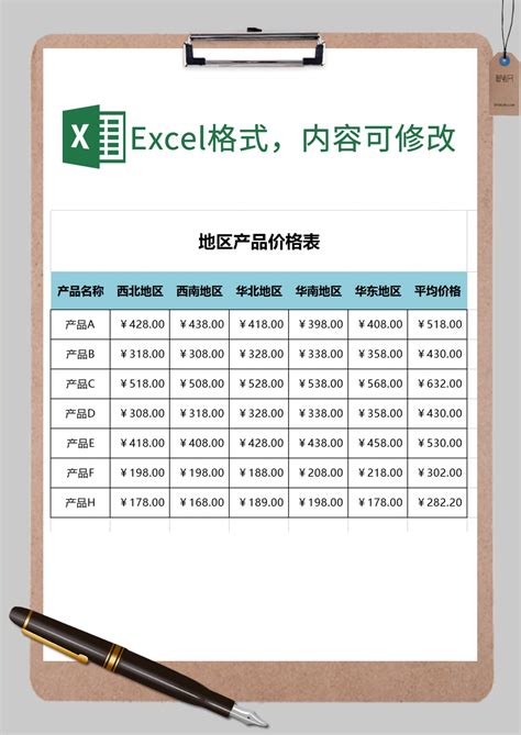 南京品牌网页设计价格表格