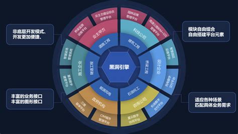 南京建设综合服务平台
