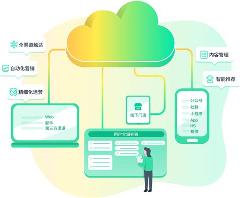 南京标准网络营销策略平台