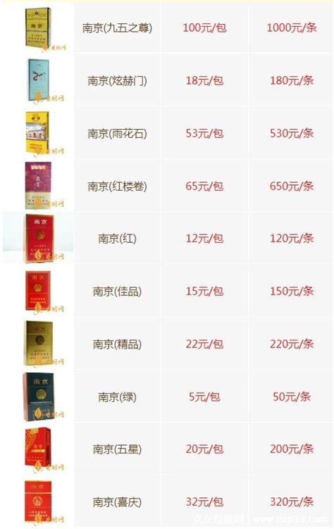 南京香烟价格表图2018