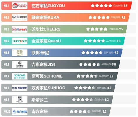 南京seo公司排名前十名有哪些