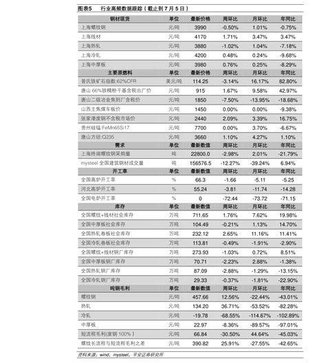 厦门seo公司价格排名表