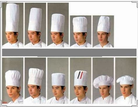 厨师为什么戴的帽子不同