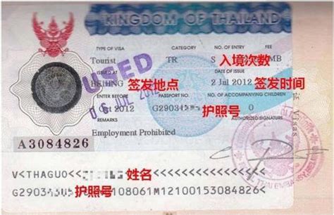 去泰国之前办了签证还需带现金吗